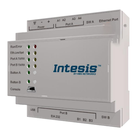 HMS Networks Intesis user manual