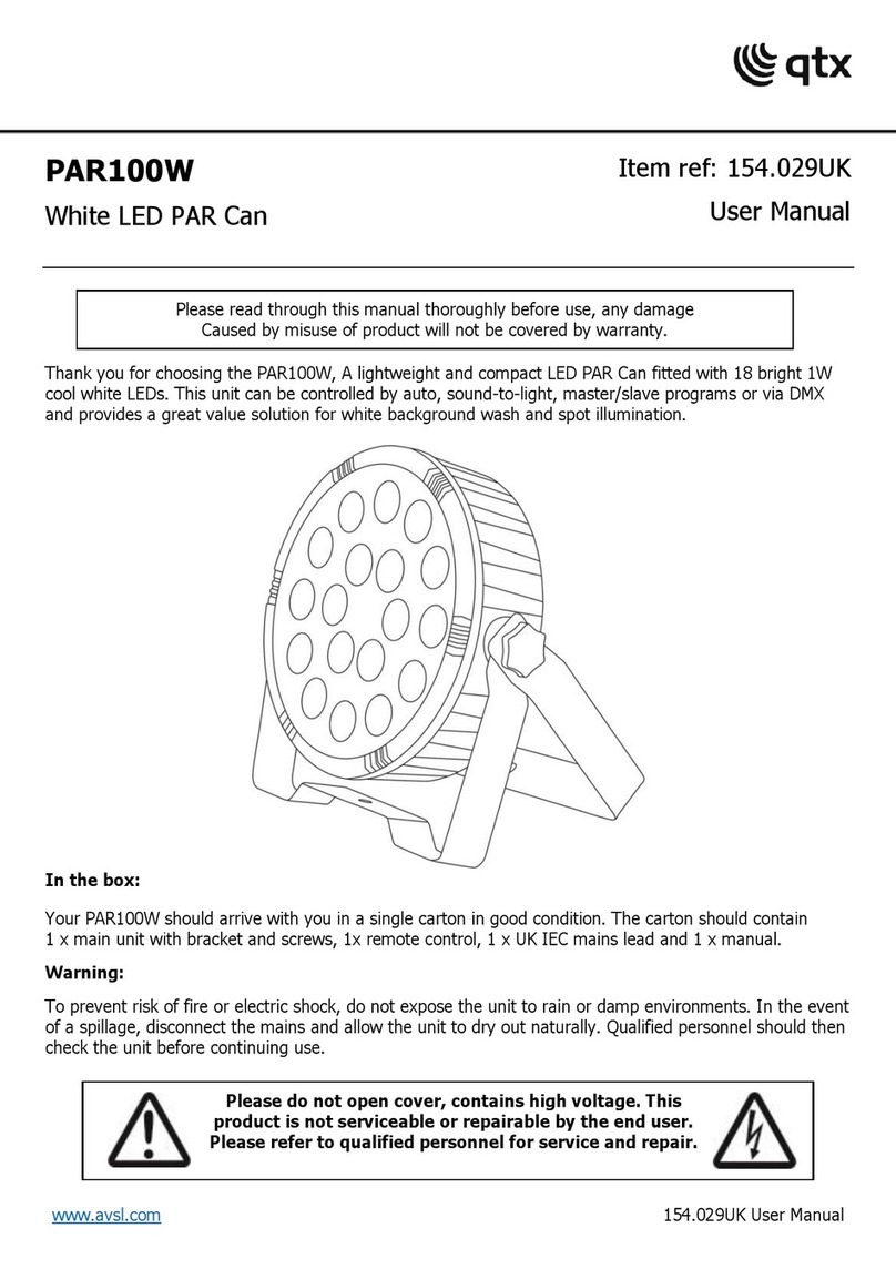 Qtx PAR100W user manual