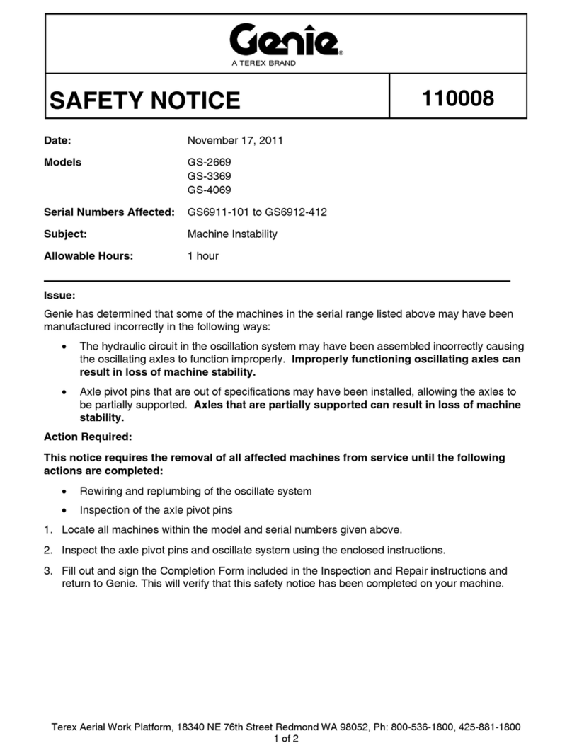 Genie GS-69 Series User manual