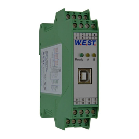 WEST PQP-171-P Technical documentation