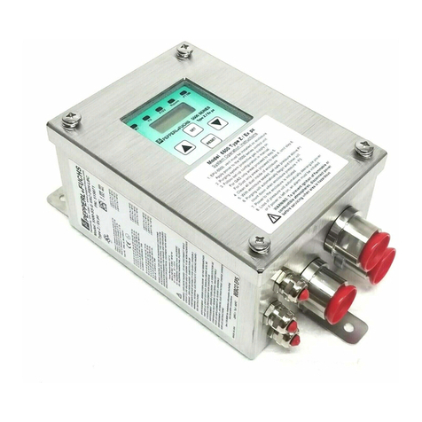 Pepperl+Fuchs 5500 Series User manual
