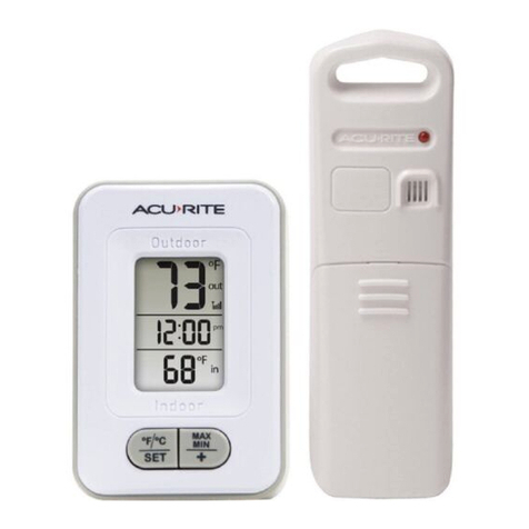 ACU-RITE 02044W user manual