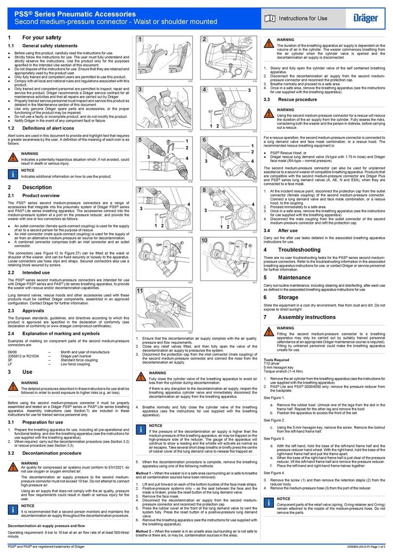 Dräger PSS Series quick start guide