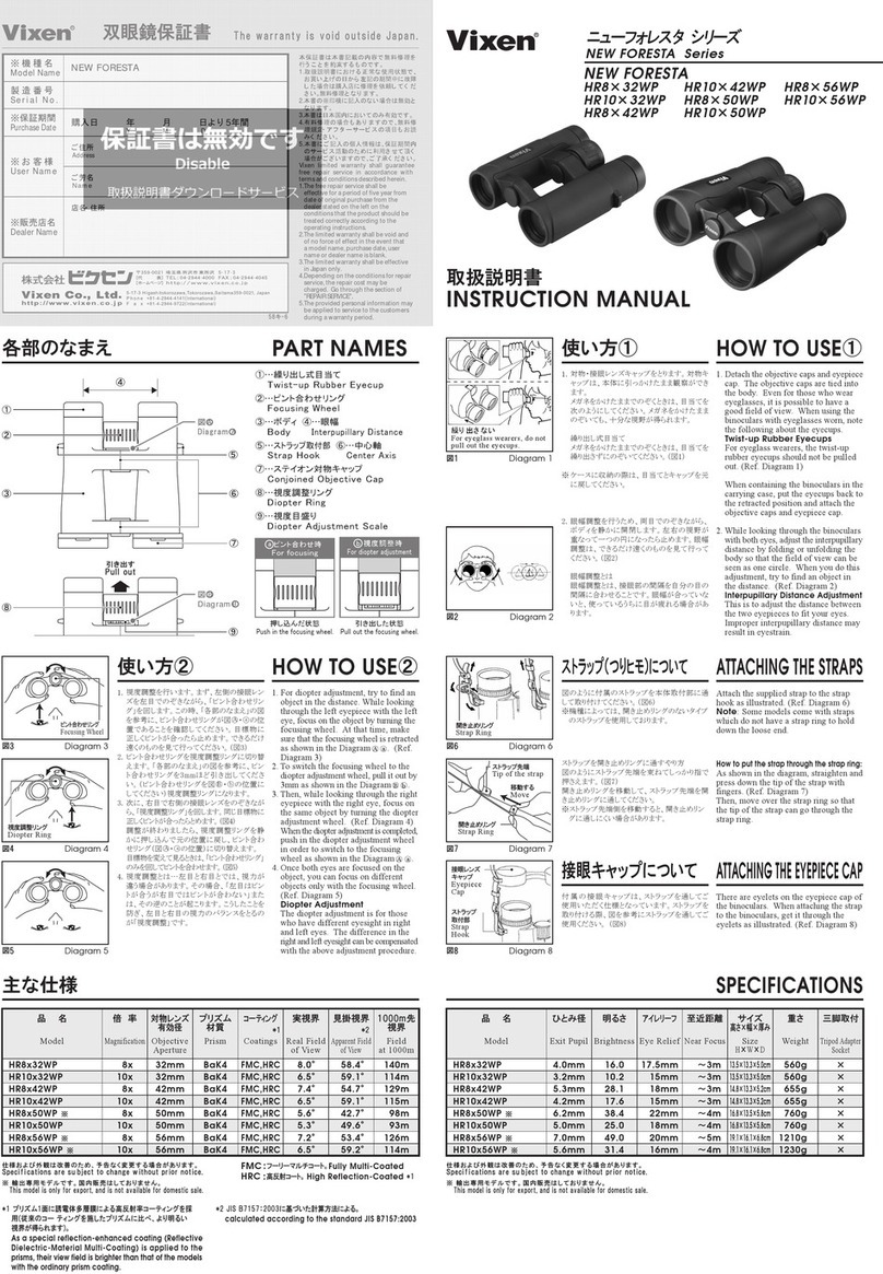 Vixen New Foresta Series User manual