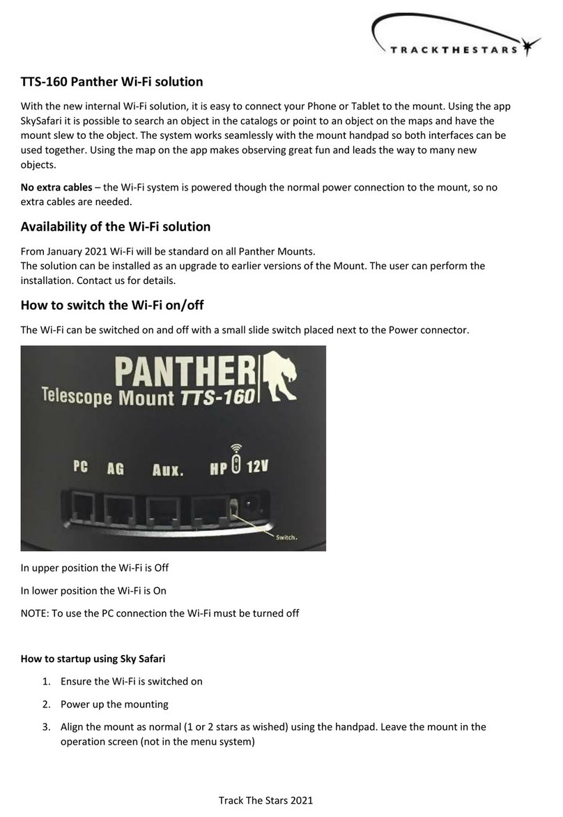 Panther TTS-160 quick start guide