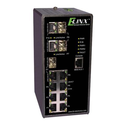 B&B Electronics EIR610-3SFP-T Technical specifications