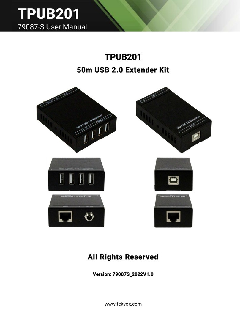 Tekvox TPUB201 User manual