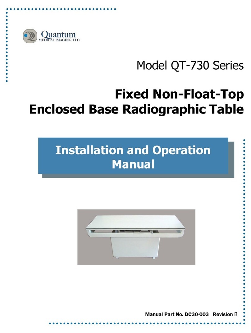 Quantum QT-730 Series Installation and operation manual