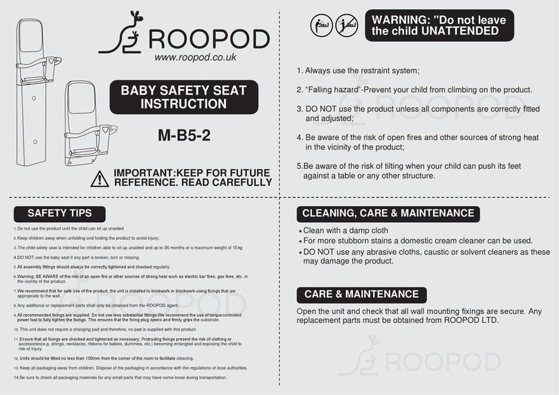 ROOPOD M-B5-2 instructions