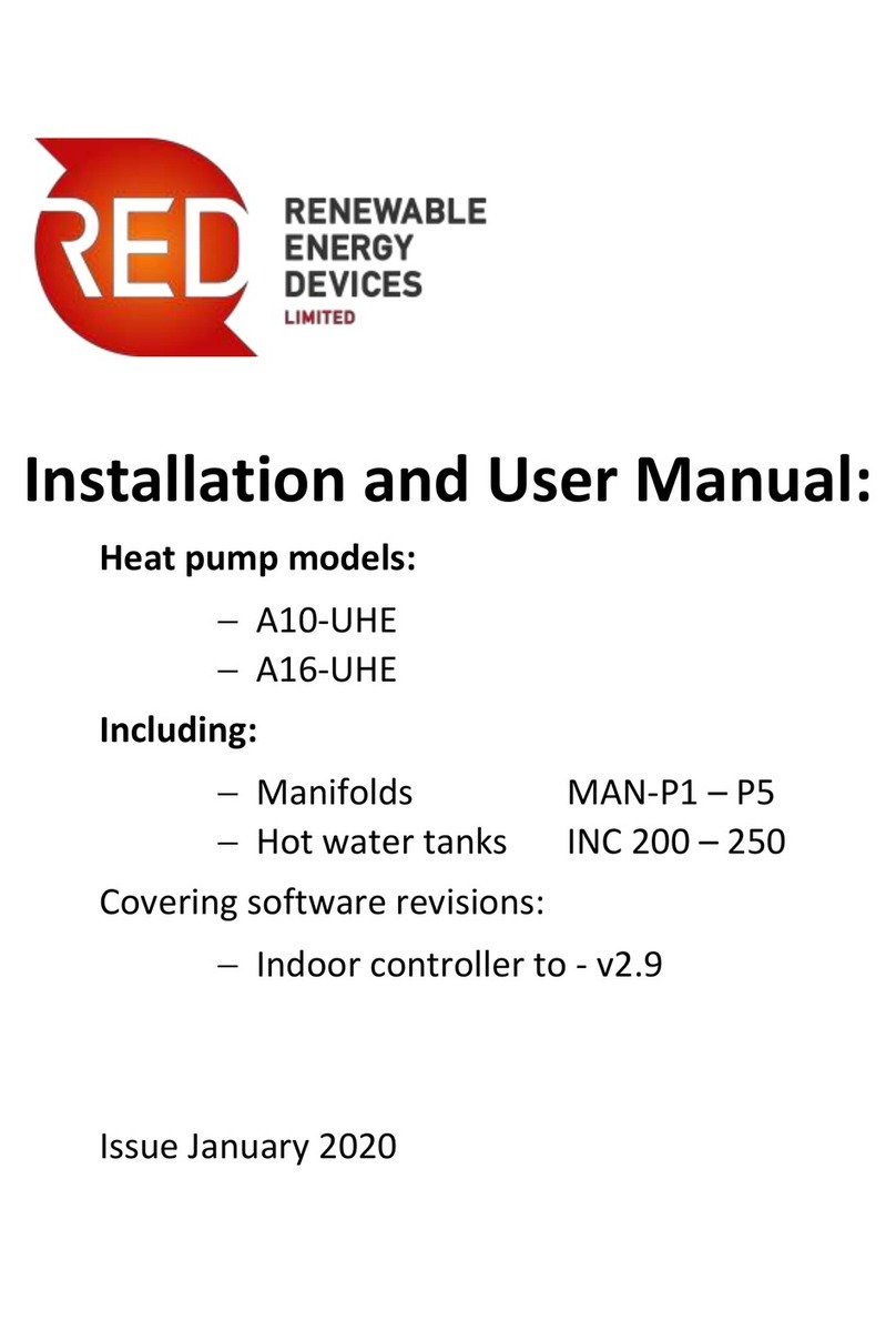 RED A10-UHE Installation and user manual