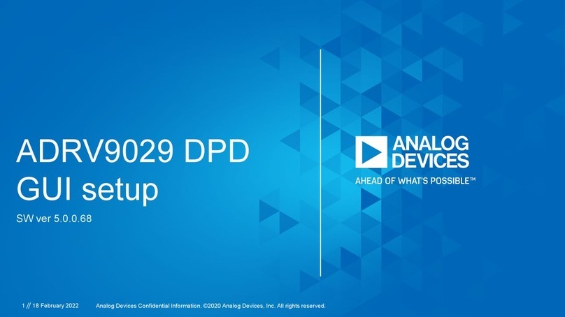 Analog Devices ADRV9029 Manual