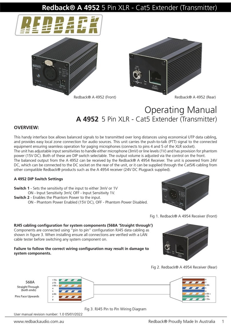Redback A 4952 operating manual