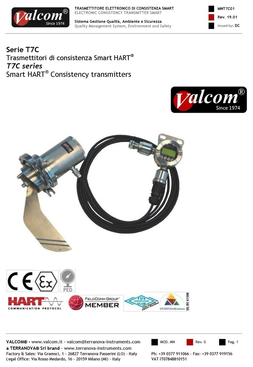 Valcom T7C Series User manual