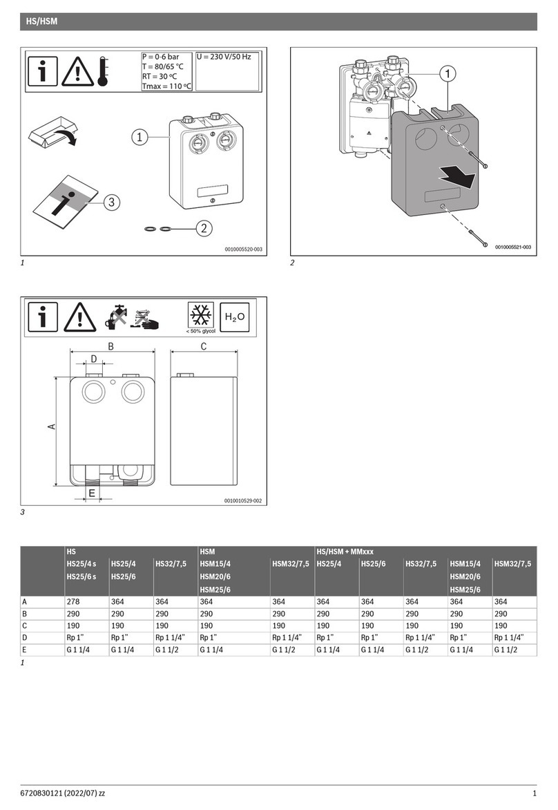 Buderus HS Series User manual