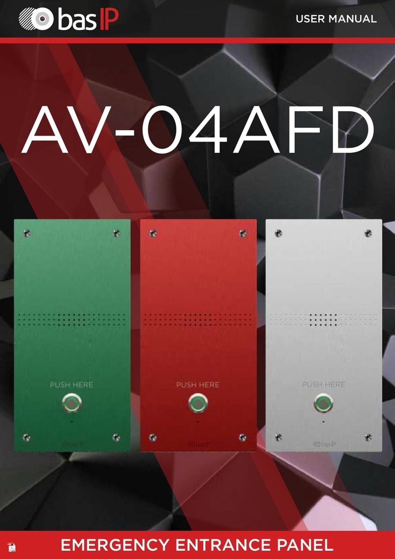 basIP AV-04AFD User manual