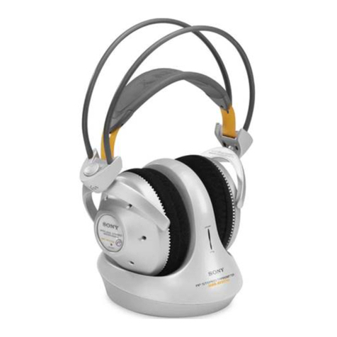 Sony MDR-RF875R User manual