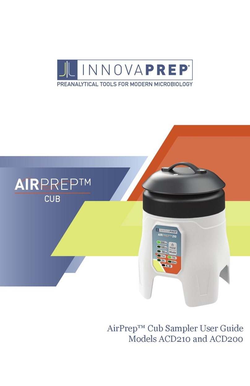 InnovaPrep AIRPREP CUB ACD210 User manual