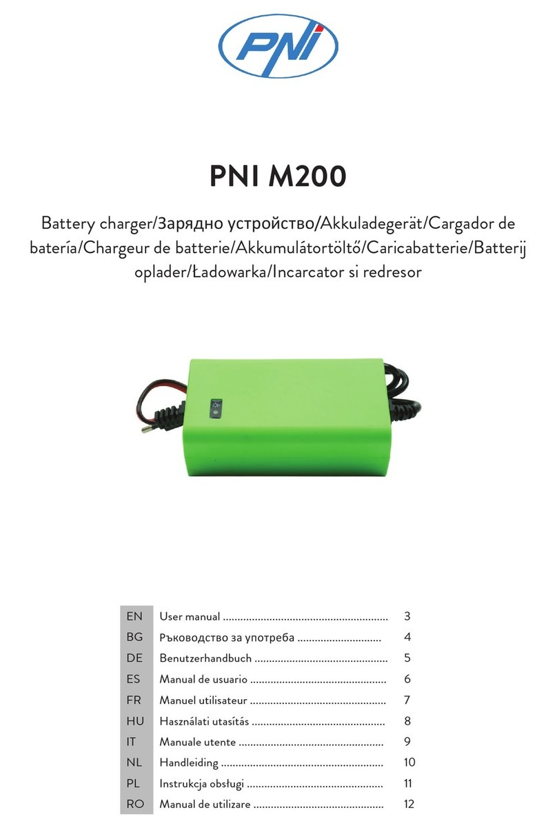 PNI M200 user manual