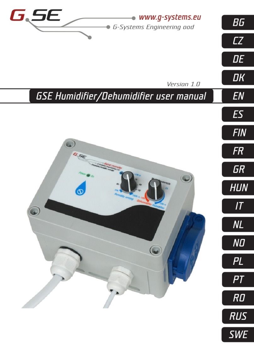 GSE ED61-210EU User manual