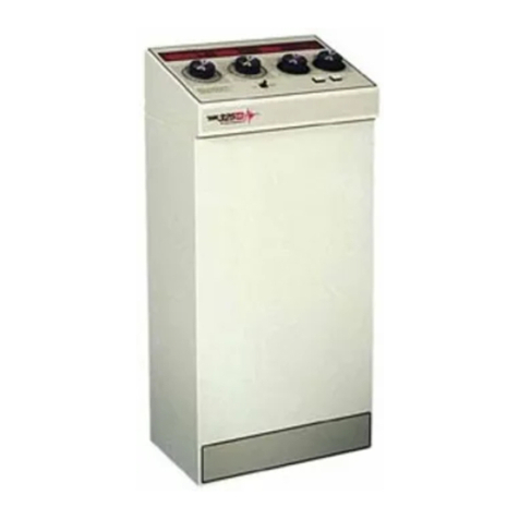 TXR 325M installation manual