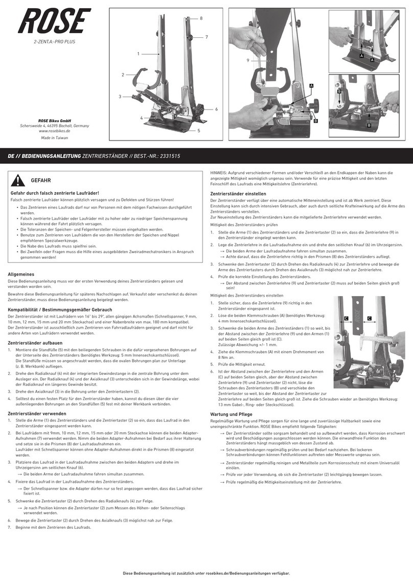 Rose electronics 2-ZENT.A-Pro Plus owner's manual