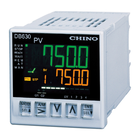 Chino DB600 Series User manual