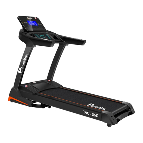 Power Max TAC-360 User manual