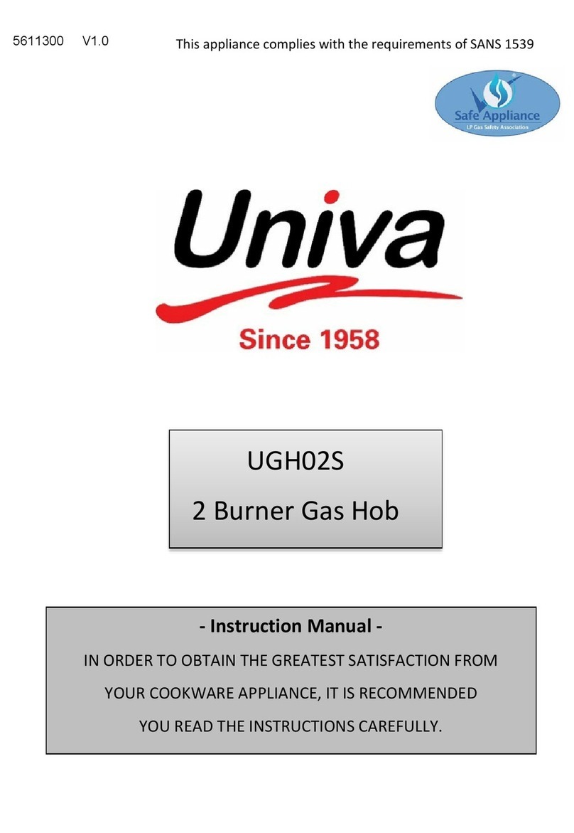 Univa UGH02S instruction manual