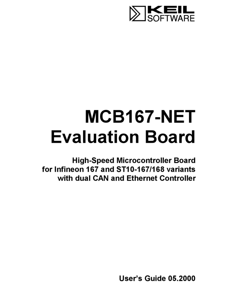 Keil MCB167-NET User manual