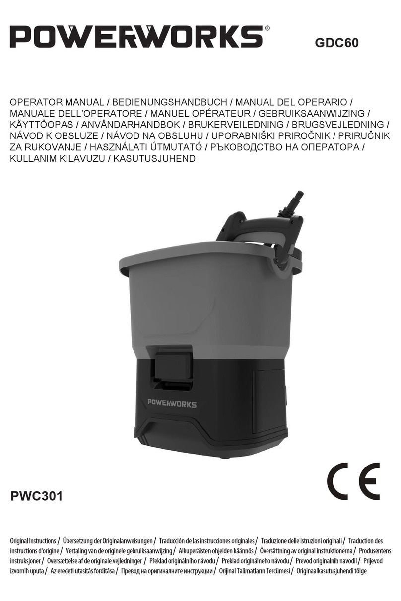 Power works PWC301 Operator's manual