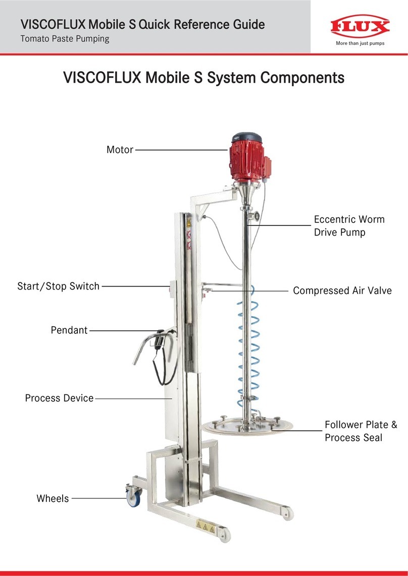 Flux VISCOFLUX mobile S User manual