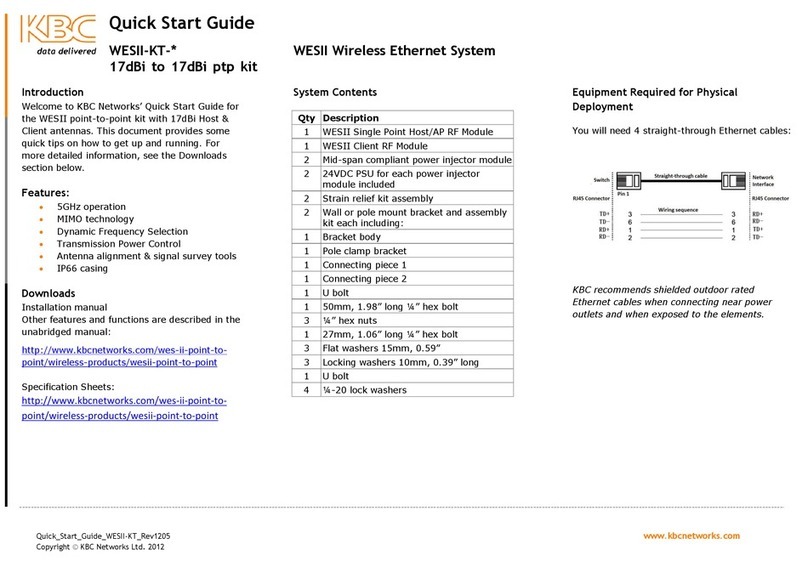 KBC WESII-KT Series User manual KBC WESII-KT Series User manual