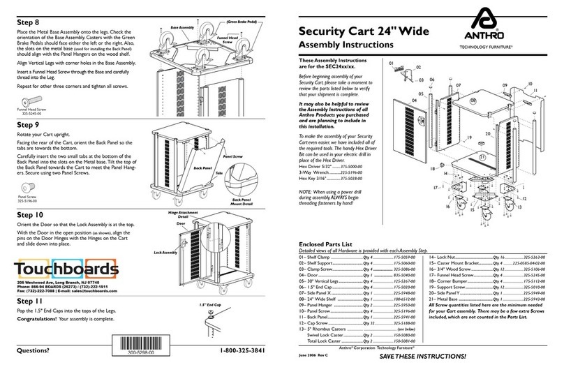 Anthro TECHNOLOGY FURNITUR SEC24 Series User manual