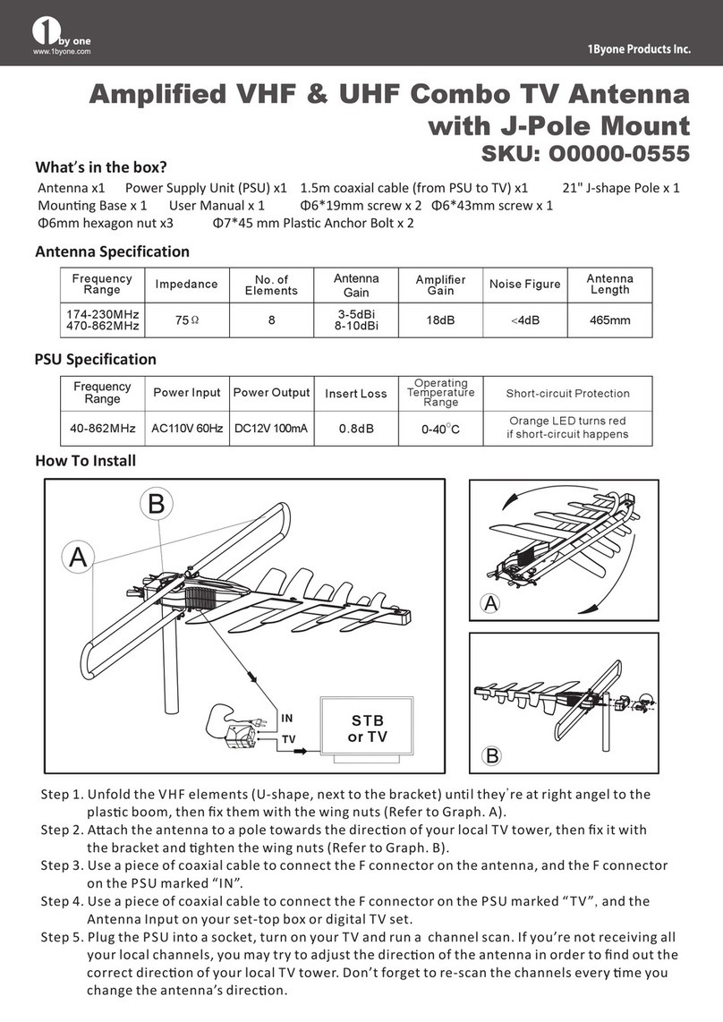 1 BY ONE O0000-0555 User manual