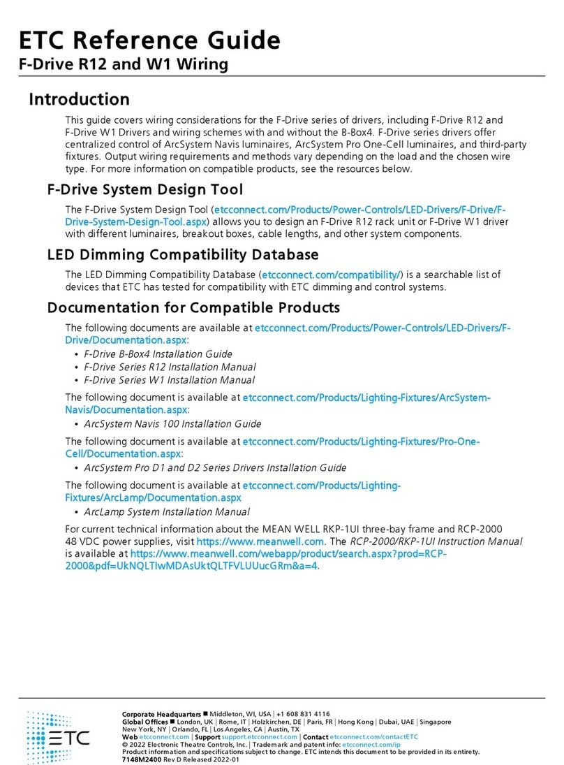 ETC F-Drive Series User manual