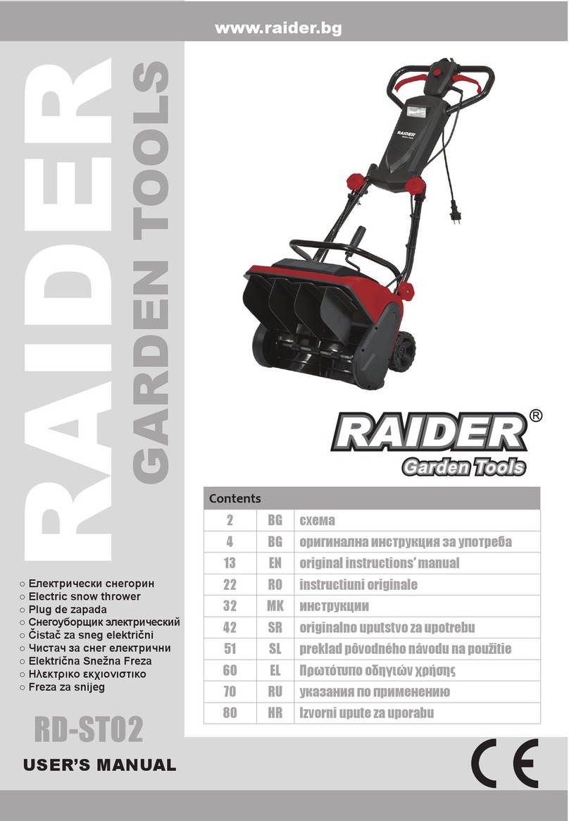Raider RD-ST02 user manual