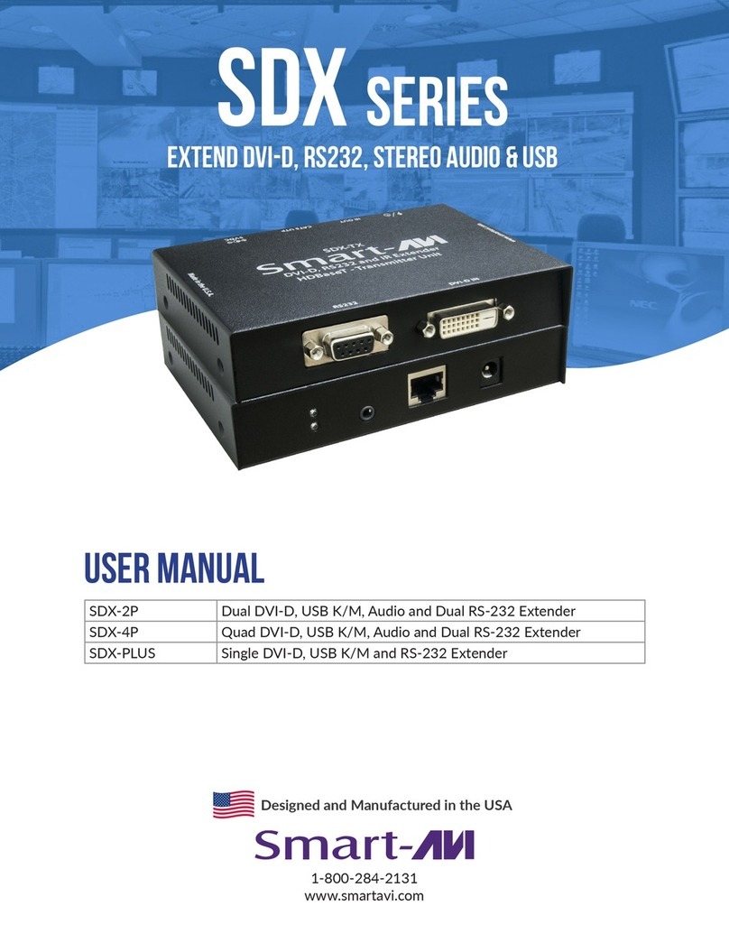 SMART-AVI SDX Series User manual