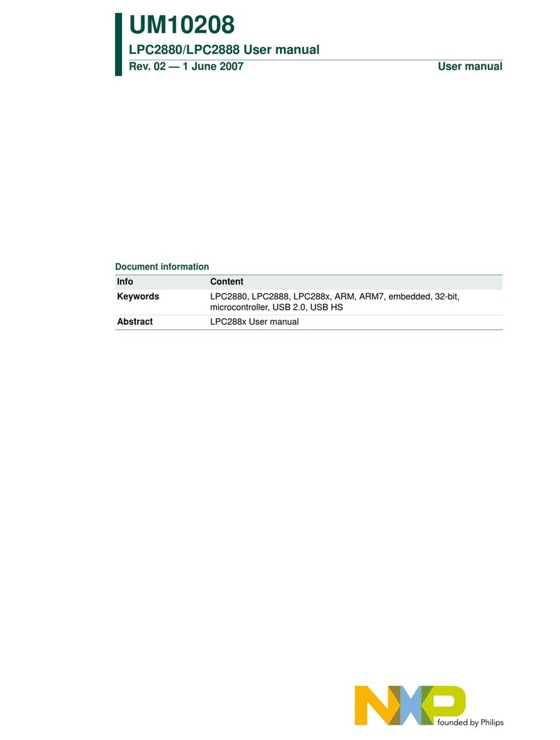 NXP Semiconductors LPC2880 User manual