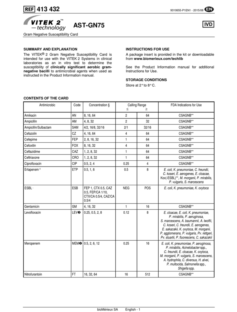 Vitek AST-GN75 User manual Vitek AST-GN75 User manual