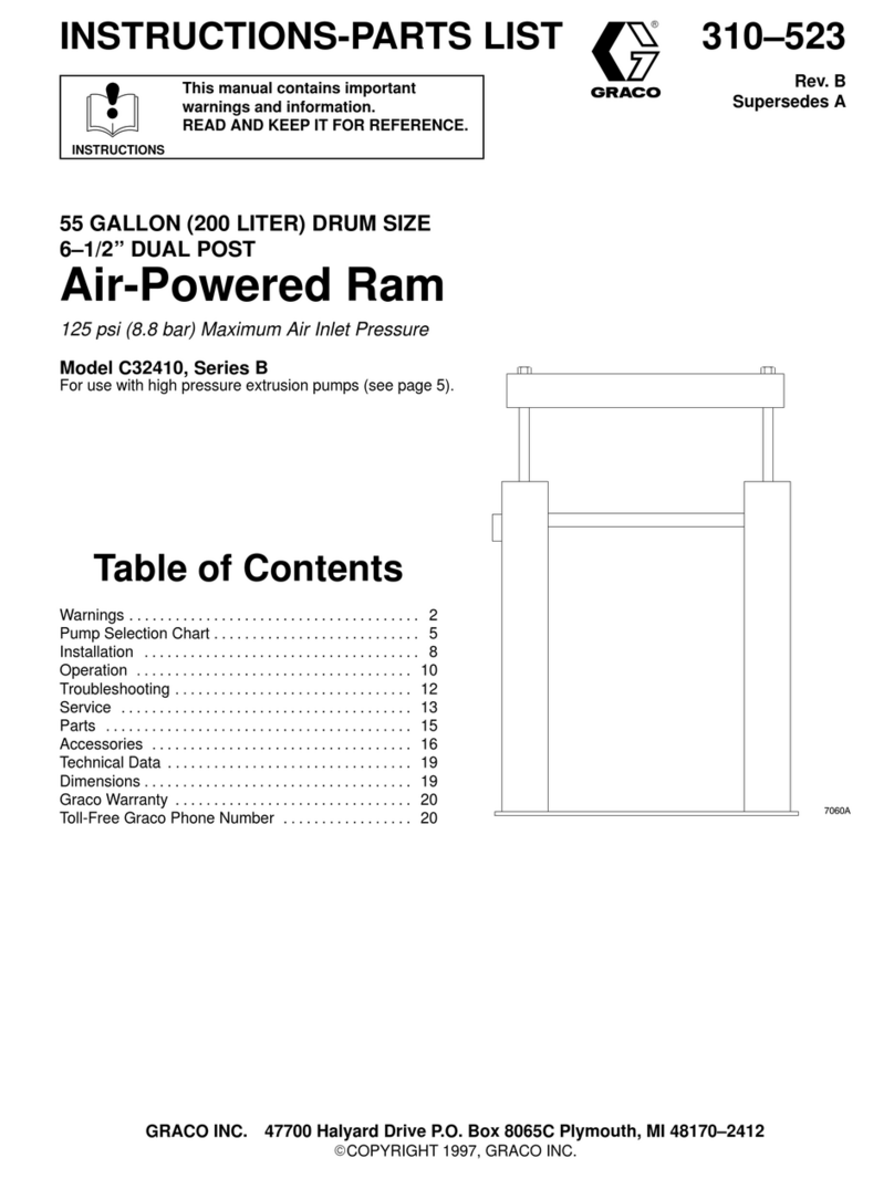 Graco Series B Instructions-parts list