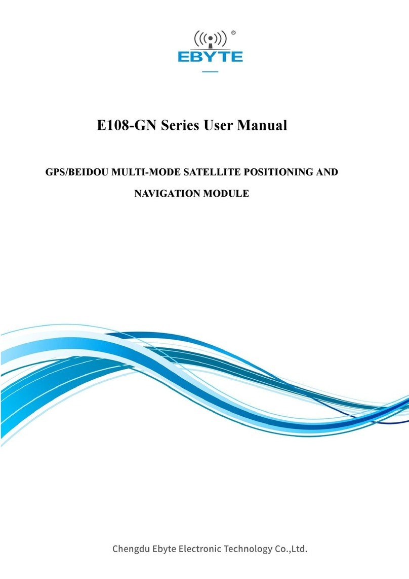 Ebyte E108-GN Series User manual
