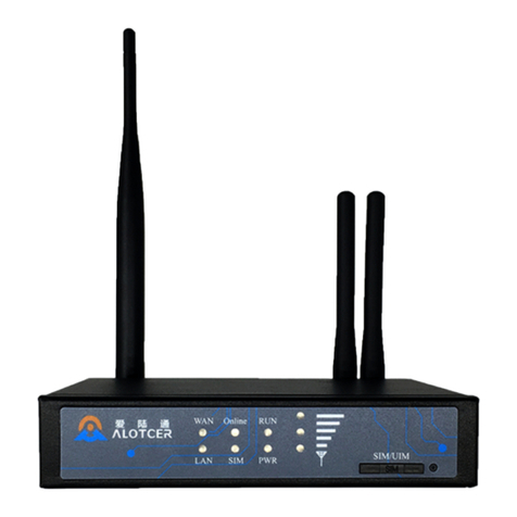 Alotcer AR3088 Series user manual Alotcer AR3088 Series user manual