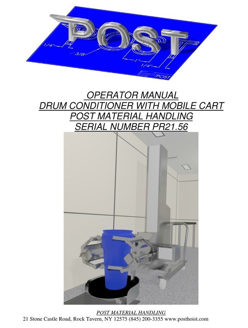 Post PR21.56 Operator's manual