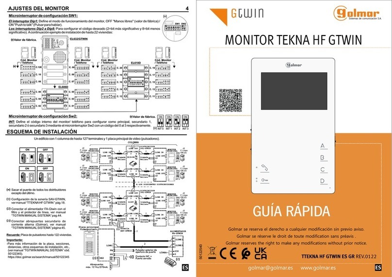 golmar TEKNA HF TWIN User manual