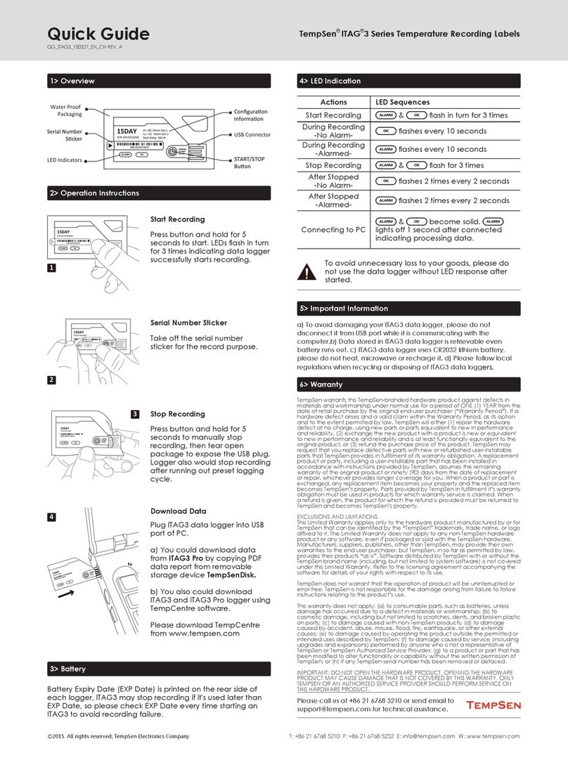 TempSen ITAG 3 Series quick guide