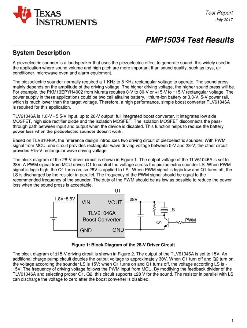 Texas Instruments PMP15034 User manual