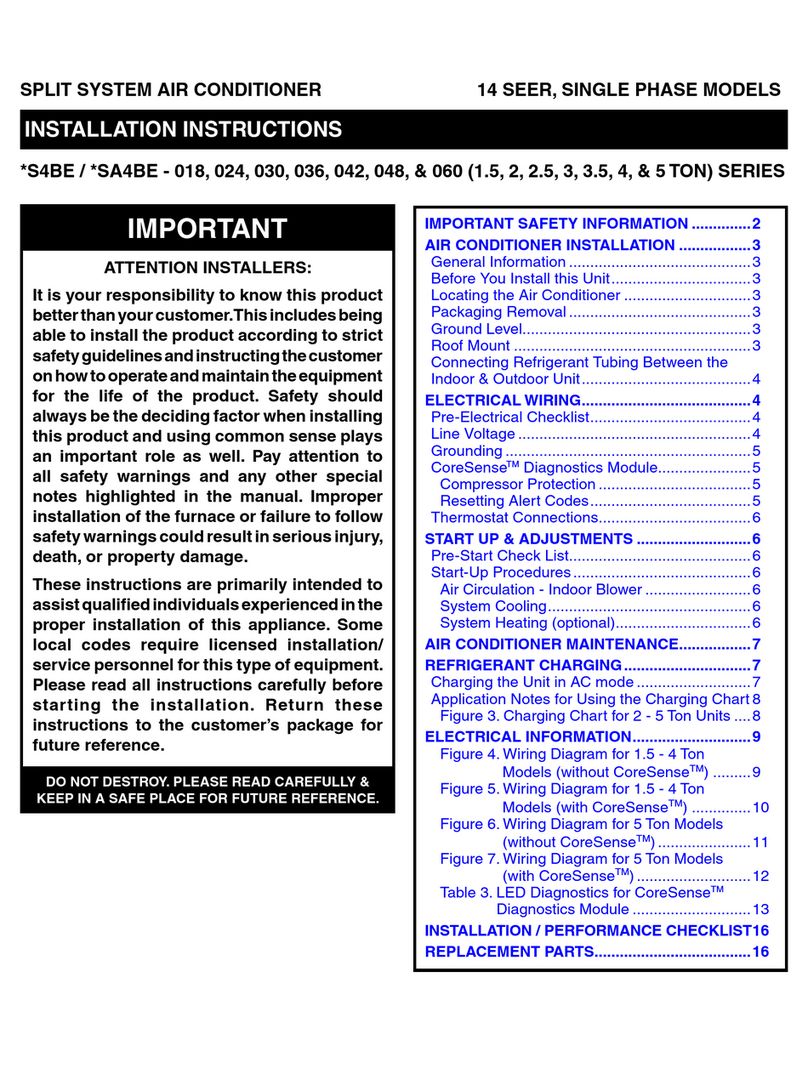 Nortek S4BE-018 Series User manual