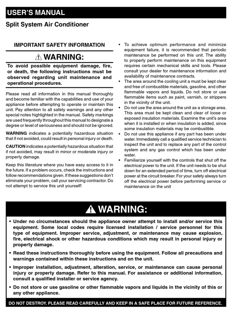 Nortek GSA2QD User manual