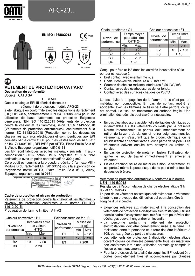Sicame CATU AFG-23 Series manual