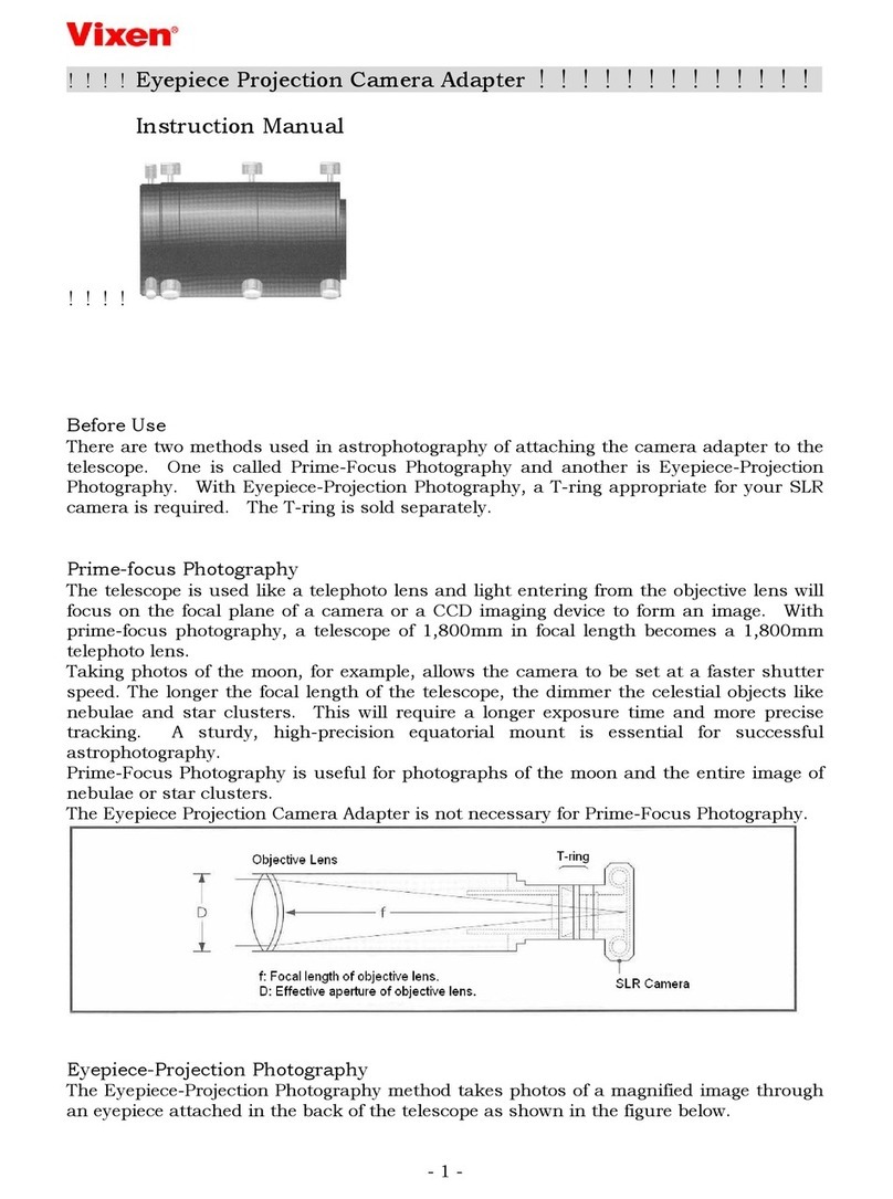 Vixen Eyepiece User manual